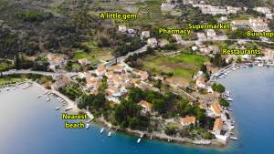 Cottage and its nearest points of interest